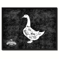 Goose Meat Cuts Butchers Chart Canvas Print Picture Frame Home Decor Wall Art Gifts