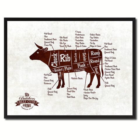 Beef Meat Cow Cuts Butchers Chart Canvas Print Picture Frame Home Decor Wall Art Gifts