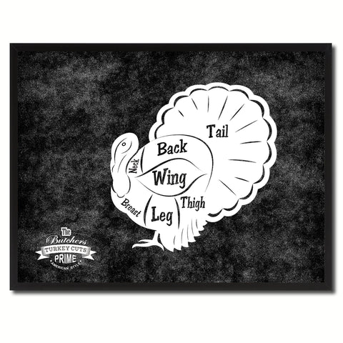 Turkey Meat Cuts Butchers Chart Canvas Print Picture Frame Home Decor Wall Art Gifts