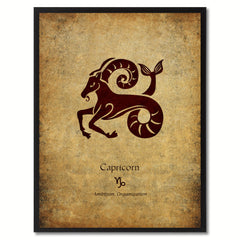 Zodiac Capricorn Horoscope Astrology Canvas Print, Picture Frame Home Decor Wall Art Gift