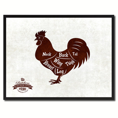 Chicken Meat Cuts Butchers Chart Canvas Print Picture Frame Home Decor Wall Art Gifts