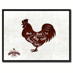 Chicken Meat Cuts Butchers Chart Canvas Print Picture Frame Home Decor Wall Art Gifts