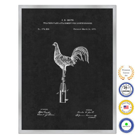 1876 Farming Weather Vane Attachment for Lightning Rods Antique Patent Artwork Silver Framed Canvas Home Office Decor Great for Farmer Milk Lover Cattle Rancher