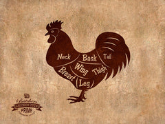 Beef, Chicken, Duck, Goose, Lamb, Pork, Turkey, Crab, Fish, Lobster, Shrimp Meat Cow Cuts Butchers Chart
