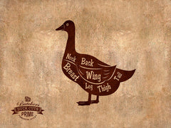Beef, Chicken, Duck, Goose, Lamb, Pork, Turkey, Crab, Fish, Lobster, Shrimp Meat Cow Cuts Butchers Chart