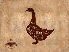 Beef, Chicken, Duck, Goose, Lamb, Pork, Turkey, Crab, Fish, Lobster, Shrimp Meat Cow Cuts Butchers Chart