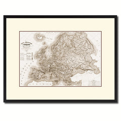 Europe Geological Vintage Sepia Map Canvas Print, Picture Frame Gifts Home Decor Wall Art Decoration