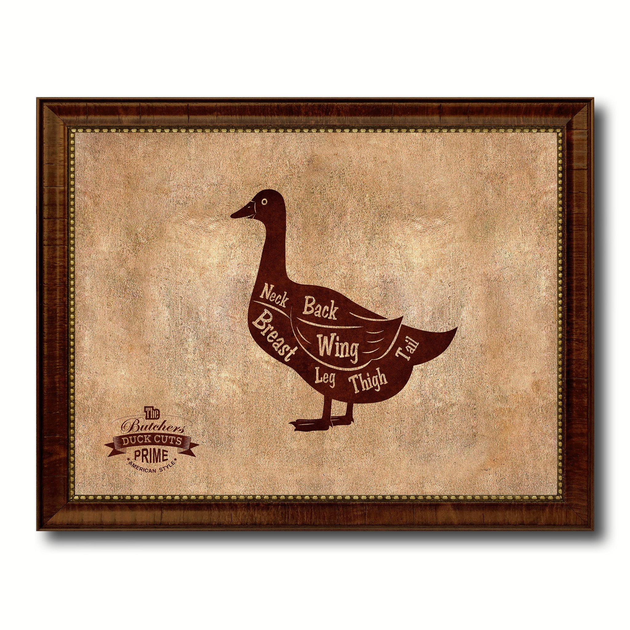 Duck Meat Cuts Butchers Chart Canvas Print Picture Frame Home Decor Wall Art Gifts