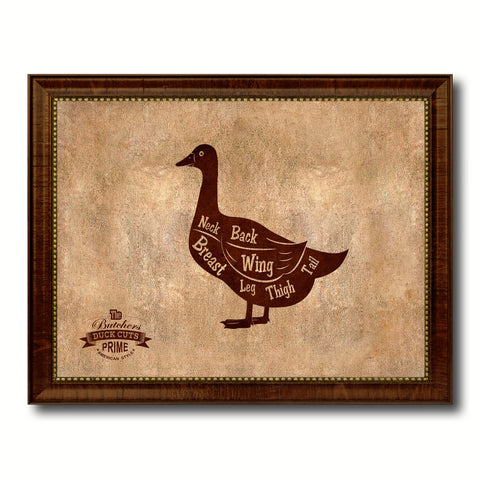 Duck Meat Cuts Butchers Chart Canvas Print Picture Frame Home Decor Wall Art Gifts
