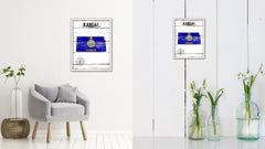 Kansas Flag Gifts Home Decor Wall Art Canvas Print with Custom Picture Frame