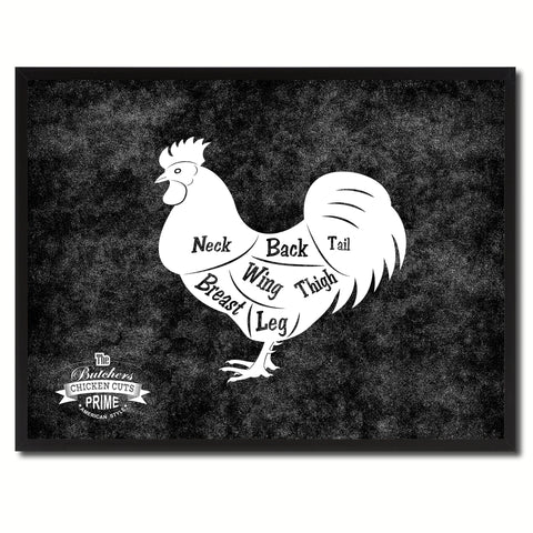 Chicken Meat Cuts Butchers Chart Canvas Print Picture Frame Home Decor Wall Art Gifts