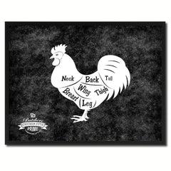 Chicken Meat Cuts Butchers Chart Canvas Print Picture Frame Home Decor Wall Art Gifts