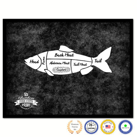 Fish Meat Cuts Butchers Chart Canvas Print Picture Frame Home Decor Wall Art Gifts
