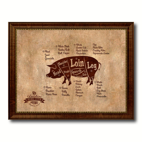 Pork Meat Pig Cuts Butchers Chart Canvas Print Picture Frame Home Decor Wall Art Gifts
