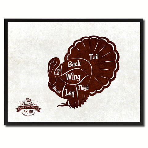 Turkey Meat Cuts Butchers Chart Canvas Print Picture Frame Home Decor Wall Art Gifts