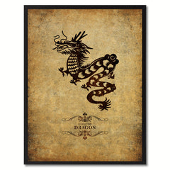 Zodiac Dragon Horoscope Canvas Print, Black Picture Frame Home Decor Wall Art Gift