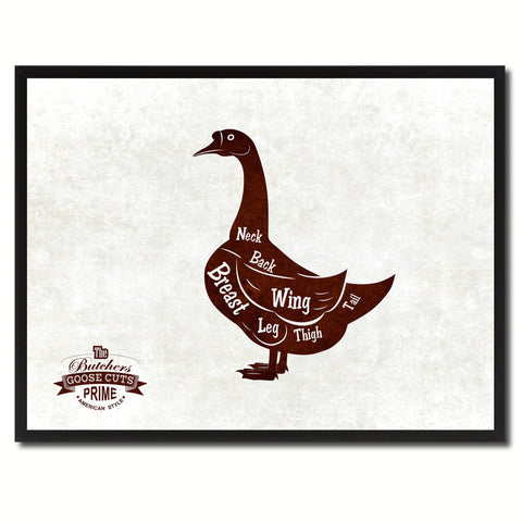 Goose Meat Cuts Butchers Chart Canvas Print Picture Frame Home Decor Wall Art Gifts