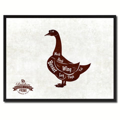Goose Meat Cuts Butchers Chart Canvas Print Picture Frame Home Decor Wall Art Gifts