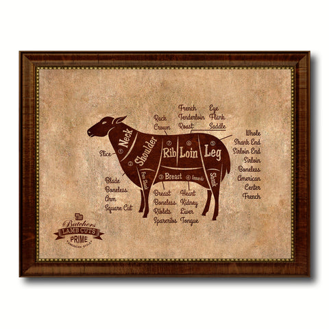Lamb Meat Cuts Butchers Chart Canvas Print Picture Frame Home Decor Wall Art Gifts