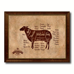 Lamb Meat Cuts Butchers Chart Canvas Print Picture Frame Home Decor Wall Art Gifts
