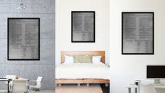 Constitution We The People Canvas Print Home Decor Wall Art, Black Framed