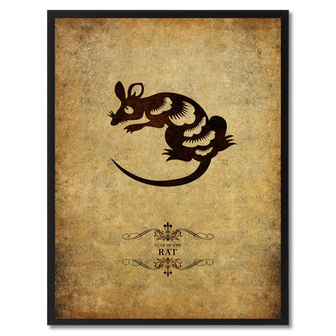Zodiac Rat Horoscope Canvas Print, Black Picture Frame Home Decor Wall Art Gift