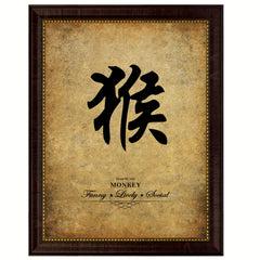 Zodiac Monkey Horoscope Canvas Print Brown Picture Frame Home Decor Wall Art Gift Ideas