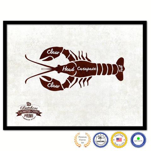 Lobster Meat Cuts Butchers Chart Canvas Print Picture Frame Home Decor Wall Art Gifts