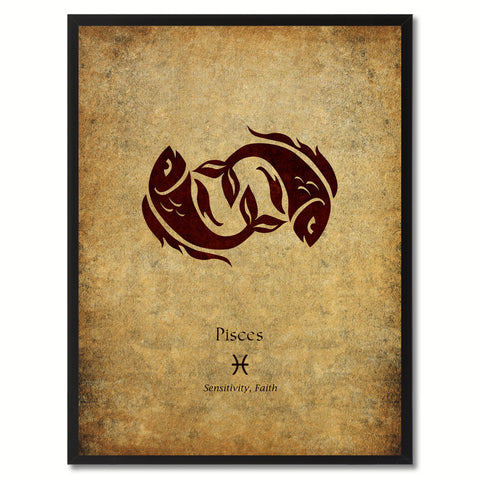 Zodiac Pisces Horoscope Astrology Canvas Print, Picture Frame Home Decor Wall Art Gift