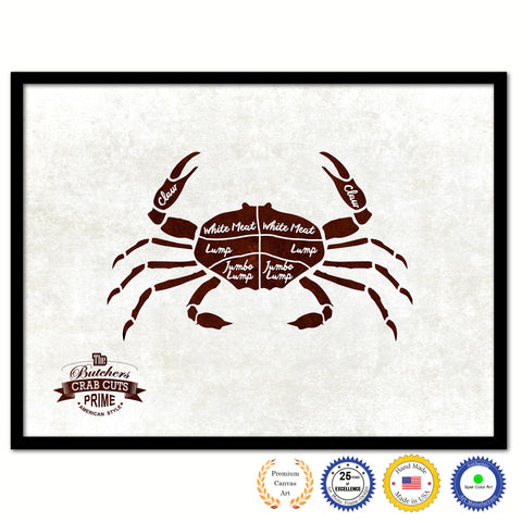 Crab Meat Cuts Butchers Chart Canvas Print Picture Frame Home Decor Wall Art Gifts