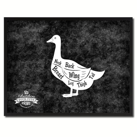 Duck Meat Cuts Butchers Chart Canvas Print Picture Frame Home Decor Wall Art Gifts