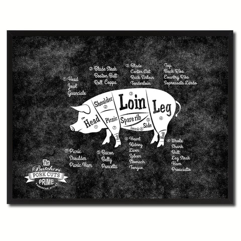 Pork Meat Pig Cuts Butchers Chart Canvas Print Picture Frame Home Decor Wall Art Gifts