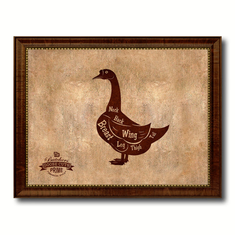 Goose Meat Cuts Butchers Chart Canvas Print Picture Frame Home Decor Wall Art Gifts