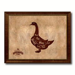 Goose Meat Cuts Butchers Chart Canvas Print Picture Frame Home Decor Wall Art Gifts