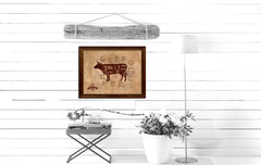 Beef Meat Cow Cuts Butchers Chart Canvas Print Picture Frame Home Decor Wall Art Gifts