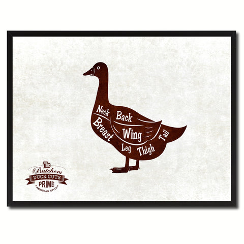 Duck Meat Cuts Butchers Chart Canvas Print Picture Frame Home Decor Wall Art Gifts