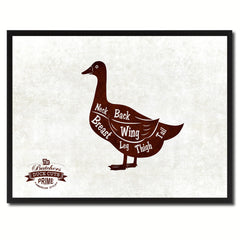 Duck Meat Cuts Butchers Chart Canvas Print Picture Frame Home Decor Wall Art Gifts