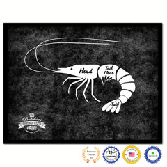 Shrimp Meat Cuts Butchers Chart Canvas Print Picture Frame Home Decor Wall Art Gifts