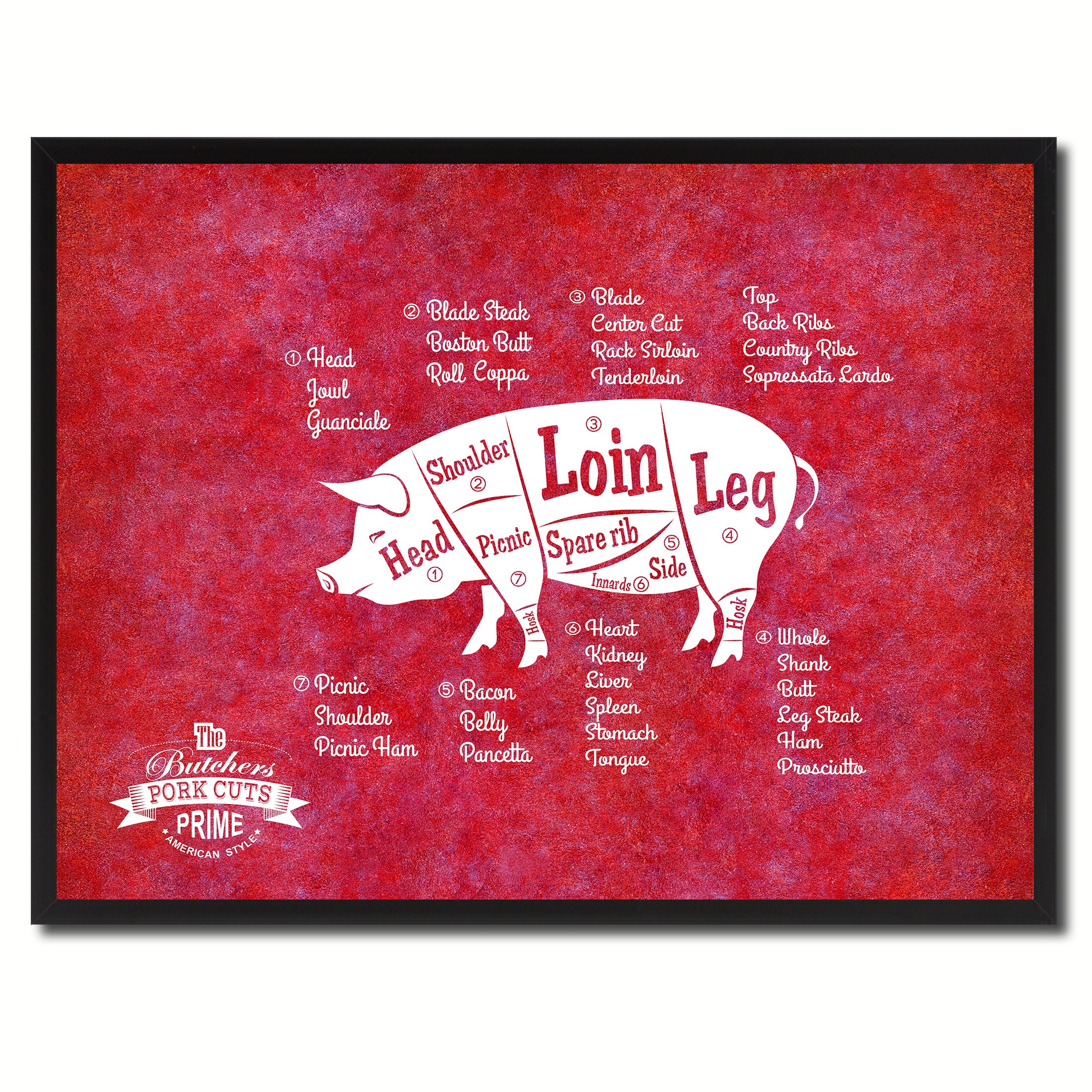 Pork Meat Pig Cuts Butchers Chart Canvas Print Picture Frame Home Decor Wall Art Gifts