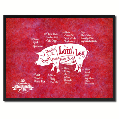 Pork Meat Pig Cuts Butchers Chart Canvas Print Picture Frame Home Decor Wall Art Gifts