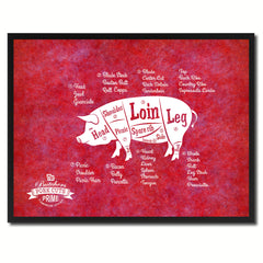 Pork Meat Pig Cuts Butchers Chart Canvas Print Picture Frame Home Decor Wall Art Gifts