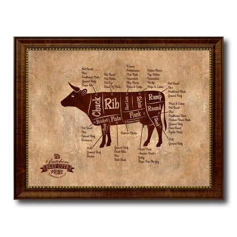 Beef Meat Cow Cuts Butchers Chart Canvas Print Picture Frame Home Decor Wall Art Gifts