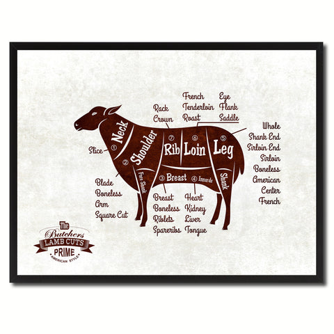 Lamb Meat Cuts Butchers Chart Canvas Print Picture Frame Home Decor Wall Art Gifts
