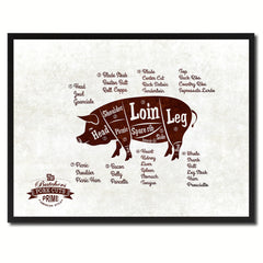 Pork Meat Pig Cuts Butchers Chart Canvas Print Picture Frame Home Decor Wall Art Gifts