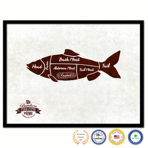 Fish Meat Cuts Butchers Chart Canvas Print Picture Frame Home Decor Wall Art Gifts
