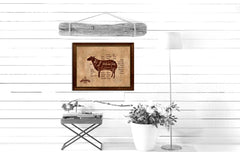 Lamb Meat Cuts Butchers Chart Canvas Print Picture Frame Home Decor Wall Art Gifts