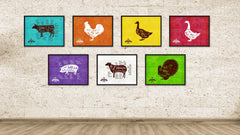 Pork Meat Pig Cuts Butchers Chart Canvas Print Picture Frame Home Decor Wall Art Gifts